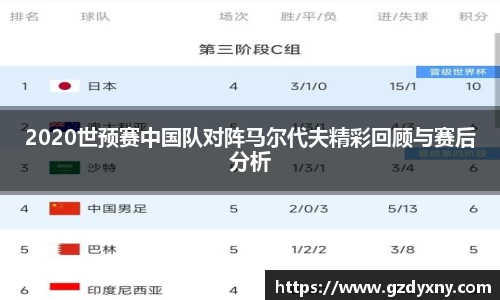 2020世预赛中国队对阵马尔代夫精彩回顾与赛后分析